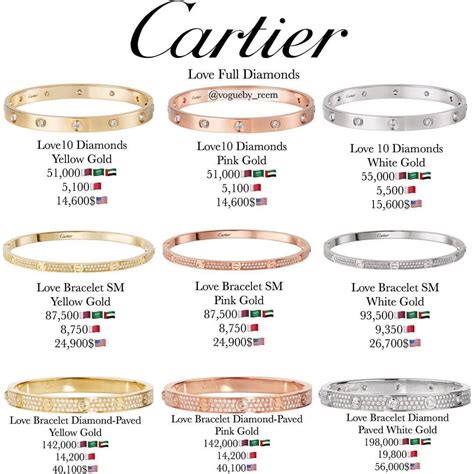 cartier necklace size chart.